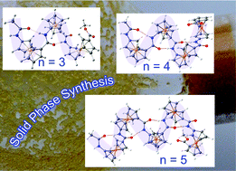 Redox-responsive organometallic foldamers from ferrocene amino acid ...