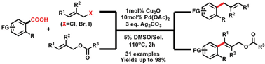 Graphical abstract: Pd(ii)-catalyzed decarboxylative allylation and Heck-coupling of arene carboxylates with allylic halides and esters