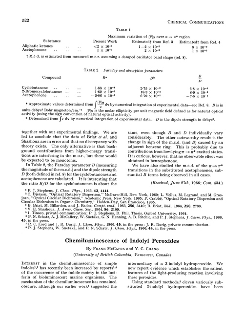 Chemiluminescence of indolyl peroxides