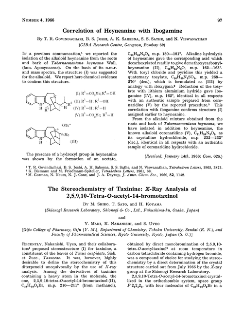 Correlation of heyneanine with ibogamine