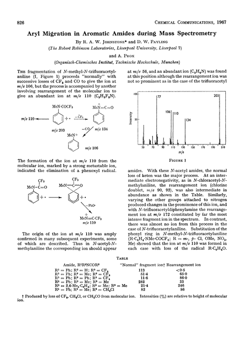 Aryl migration in aromatic amides during mass spectrometry