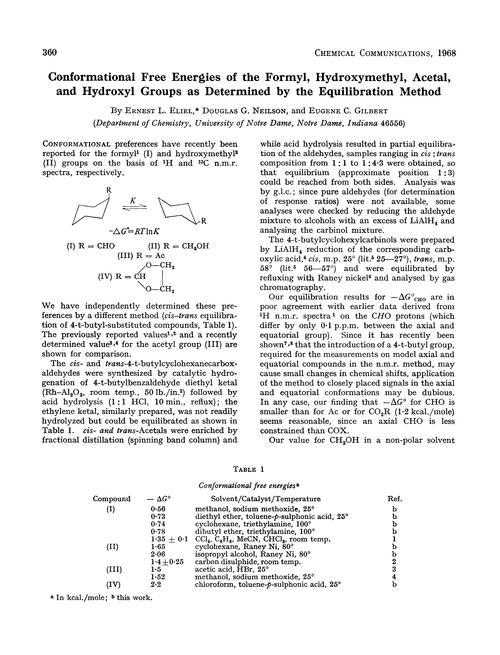 Conformational free energies of the formyl, hydroxymethyl, acetal, and hydroxyl groups as determined by the equilibration method