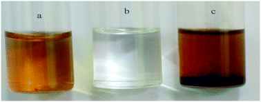 Extraction of ionic liquids from aqueous solutions by humic acid: an ...