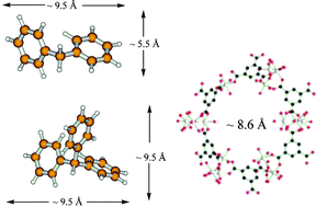 Graphical abstract: Intracrystalline diffusion in Metal Organic Framework during heterogeneous catalysis: Influence of particle size on the activity of MIL-100 (Fe) for oxidation reactions