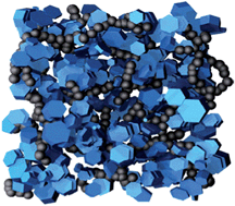 Graphical abstract: Highly porous chemically modified carbon cryogels and their coherent nanocomposites for energy applications