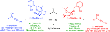 Graphical abstract: Camphor-based Schiff base ligand SBAIB: an enantioselective catalyst for addition of phenylacetylene to aldehydes