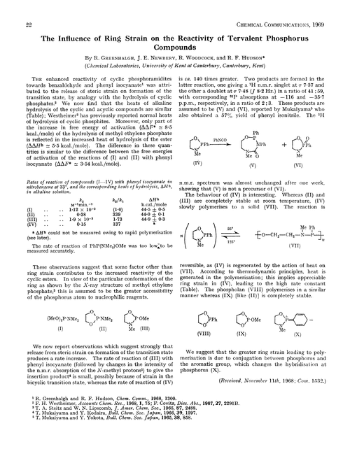 The influence of ring strain on the reactivity of tervalent phosphorus compounds