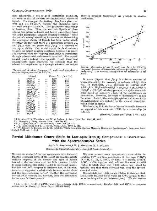 Partial Mössbauer centre shifts in low-spin iron(II) compounds: a correlation with the spectrochemical series