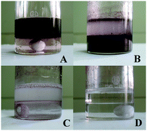 Graphical abstract: Organic-soluble fluorescent Au8 clusters generated from heterophase ligand-exchange induced etching of gold nanoparticles and their electrochemiluminescence