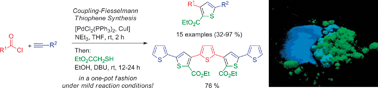 Rapid consecutive three-component coupling-Fiesselmann synthesis of ...