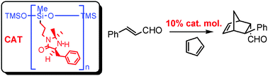 Graphical abstract: Poly(methylhydrosiloxane)-supported chiral imidazolinones: new versatile, highly efficient and recyclable organocatalysts for stereoselective Diels–Alder cycloaddition reactions