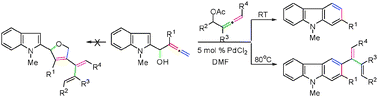 Graphical abstract: Palladium-catalyzed carbocyclization–cross-coupling reactions of two different allenic moieties: synthesis of 3-(buta-1,3-dienyl) carbazoles and mechanistic insights