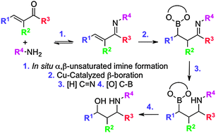 Graphical abstract: Novel transformation of α,β-unsaturated aldehydes and ketones into γ-amino alcohols or 1,3-oxazines via a 4 or 5 step, one-pot sequence