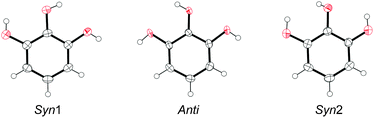 Graphical abstract: The conformation of pyrogallol as a result of cocrystallization with N-heterocyclic bases