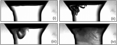 Graphical abstract: Studies of cavitation and ice nucleation in ‘doubly-metastable’ water: time-lapse photography and neutron diffraction