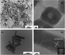 Graphical abstract: Synthesis of anisotropic PbS nanoparticles using heterocyclic dithiocarbamate complexes