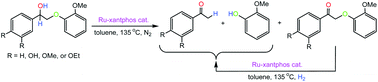 Graphical abstract: Hydrogenolysis of β-O-4 lignin model dimers by a ruthenium-xantphos catalyst