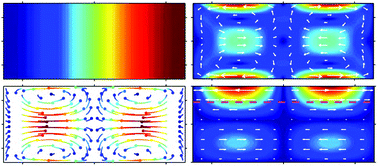 Graphical abstract: A numerical study of microparticle acoustophoresis driven by acoustic radiation forces and streaming-induced drag forces