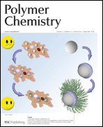 Graphical abstract: Inside front cover