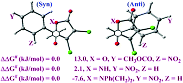 Graphical abstract: Origins of reversing diastereoselectivity of α,β-dichloro-γ-butenolides and γ-butyrolactams in direct vinylogous aldol addition: a computational study