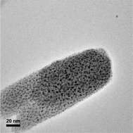 Graphical abstract: Self-assembled nanostructures of Ag6[PV3Mo9O40] with N-donor ligands and their catalytic activity