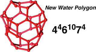 Graphical abstract: Water nanotubes clathrating solvent molecules stabilized by molecular 1-D nanoporous crystals