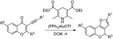 Graphical abstract: Au-catalyzed cascade addition/cyclization/H-transfer reactions of 3-(1-alkynyl)chromones to construct 4H-Furo[3,2-c]pyrans scaffold