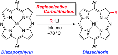 Graphical abstract: Carbolithiation of meso-aryl-substituted 5,15-diazaporphyrin selectively provides 3-alkylated diazachlorins