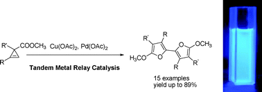 Graphical abstract: Dimerization of cyclopropenes to bifurans using tandem metal relay catalysis