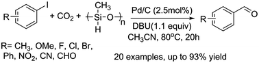 Graphical abstract: Pd/C-catalyzed direct formylation of aromatic iodides to aryl aldehydes using carbon dioxide as a C1 resource