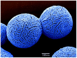 Graphical abstract: Synthesis of spherical superconductors