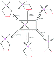 Graphical abstract: A theoretical study of the mechanisms of oxidation of ethylene by manganese oxo complexes