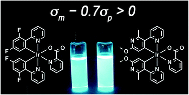 Graphical abstract: Structure–property relationships based on Hammett constants in cyclometalated iridium(iii) complexes: their application to the design of a fluorine-free FIrPic-like emitter