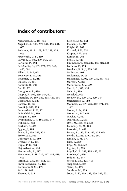 Index of contributors