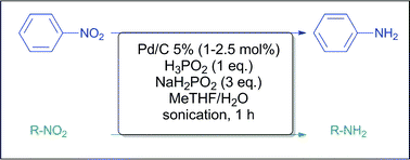 Graphical abstract: Reduction of aromatic and aliphatic nitro groups to anilines and amines with hypophosphites associated with Pd/C