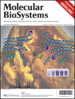 Graphical abstract: Front cover