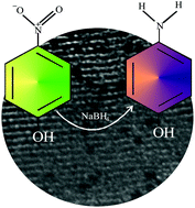 Graphical abstract: Catalytic reduction of p-nitrophenol over precious metals/highly ordered mesoporous silica