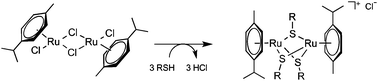 Graphical abstract: Highly cytotoxic diruthenium trithiolato complexes of the type [(η6-p-MeC6H4Pri)2Ru2(μ2-SR)3]+: synthesis, characterization, molecular structure and in vitro anticancer activity