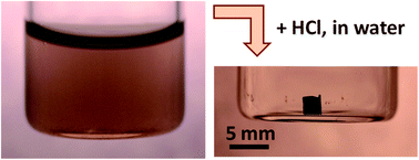 Graphical abstract: Surface transfer doping can mediate both colloidal stability and self-assembly of nanodiamonds