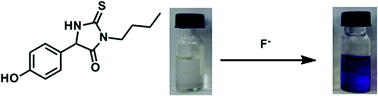 Graphical abstract: A naked-eye chemosensor for fluoride ions: a selective easy-to-prepare test paper