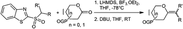 Graphical abstract: Synthesis of substituted exo-glucals via a modified Julia olefination and identification as selective β-glucosidase inhibitors