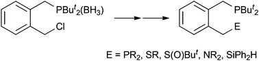 Graphical abstract: Synthesis and characterisation of novel o-xylene-based P,E ligands