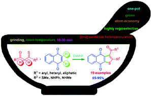 Graphical abstract: DMAP mediated one-pot domino thienannulation: a versatile, regioselective and green mechanochemical route to naphtho[2,3-b]thiophenes