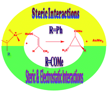 Graphical abstract: Mechanism and diastereoselectivity of arsenic ylide mediated cyclopropanation: a theoretical study