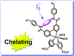 Graphical abstract: Ruthenium complex dye with designed ligand capable of chelating triiodide anion for dye-sensitized solar cells