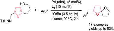 Graphical abstract: Practical access to spiroacetal enol ethers via nucleophilic dearomatization of 2-furylmethylenepalladium halides generated by Pd-catalyzed coupling of furfural tosylhydrazones with aryl halides