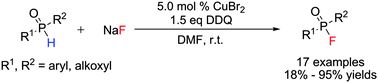 Graphical abstract: Copper-promoted oxidative-fluorination of arylphosphine under mild conditions