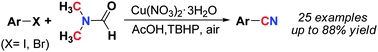 Graphical abstract: Cu(NO3)2·3H2O-mediated cyanation of aryl iodides and bromides using DMF as a single surrogate of cyanide