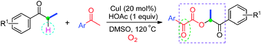 Graphical abstract: Copper-catalyzed direct α-ketoesterification of propiophenones with acetophenones via C(sp3)–H oxidative cross-coupling