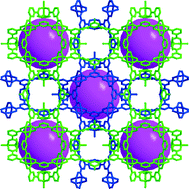 Graphical abstract: Enhanced water stability of a microporous acylamide-functionalized metal–organic framework via interpenetration and methyl decoration